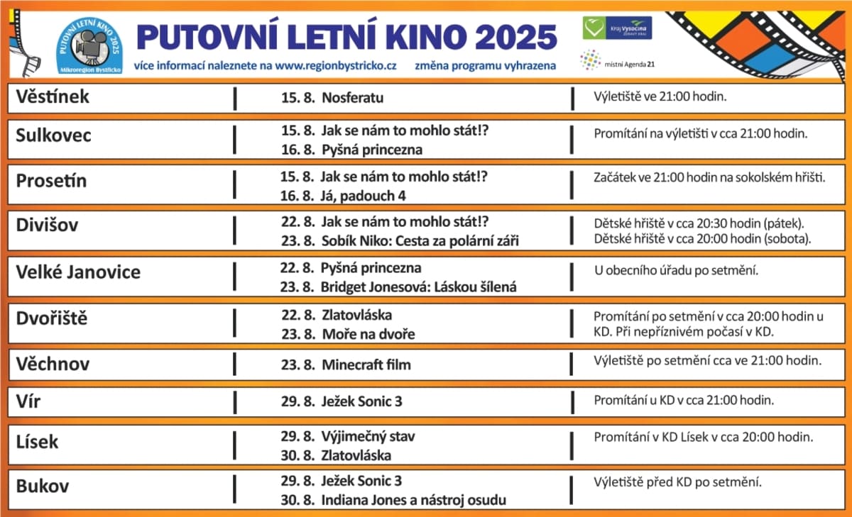 Putovní letní kino 2025 - Věštník
